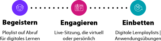 3e_UpdatedDesign