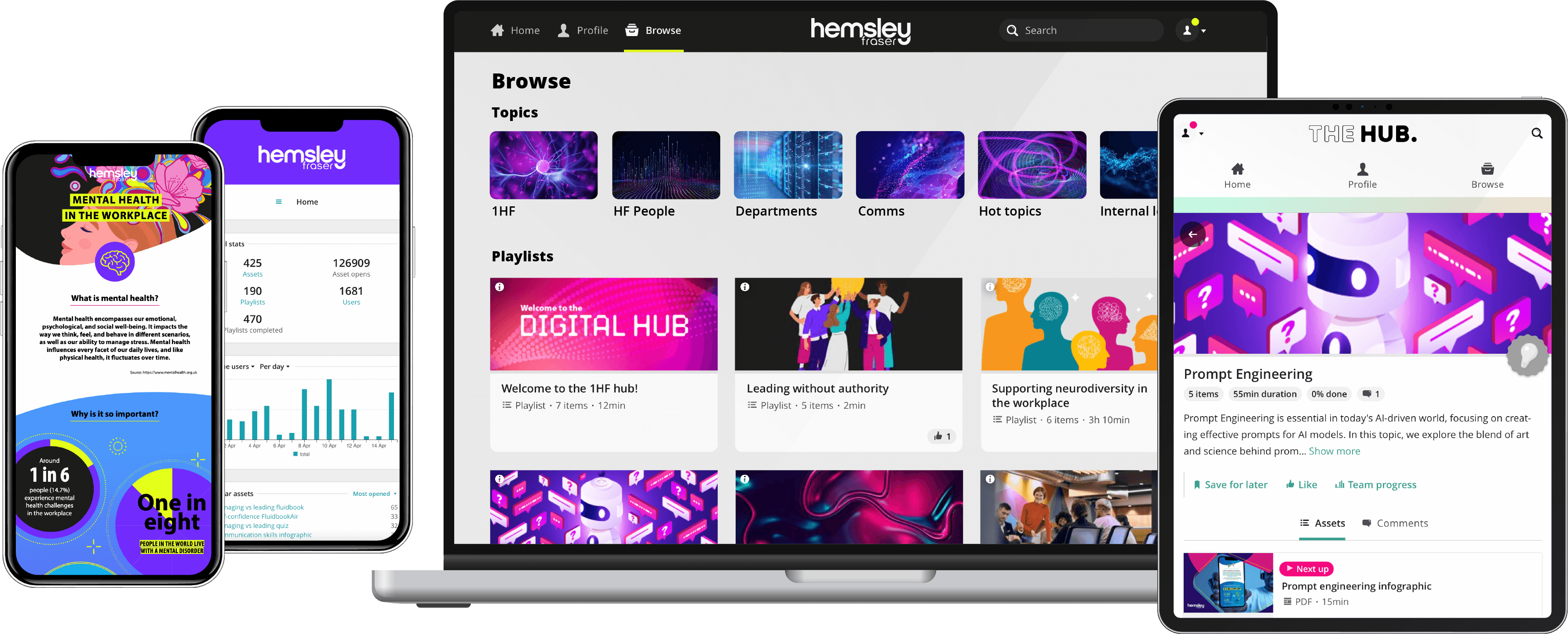 Examples of what the hub learning platform looks like on different devices