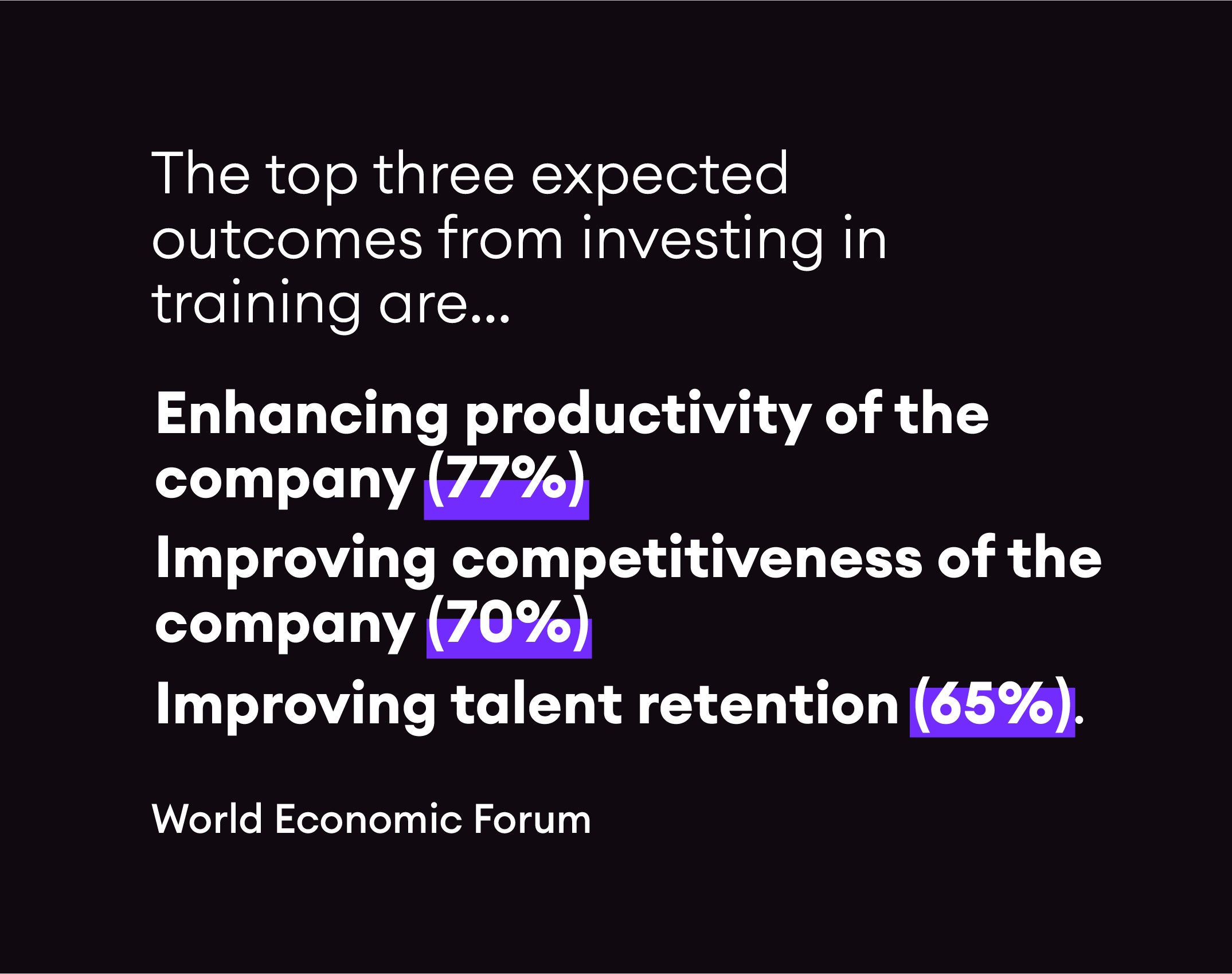 Image showing what the top 3 outcomes of training are - productivity, retention & competitiveness