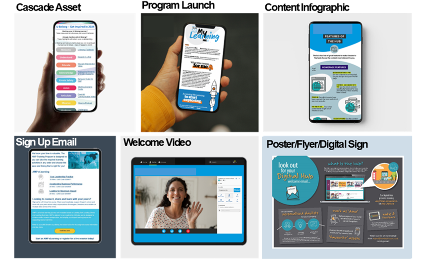 Symphony boosting activities image