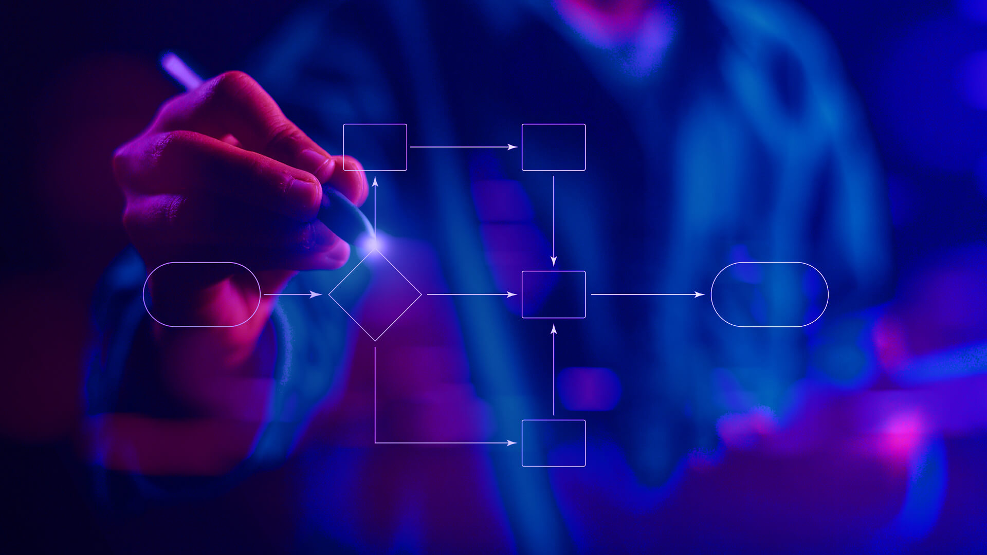 Image representing learning journey architecture